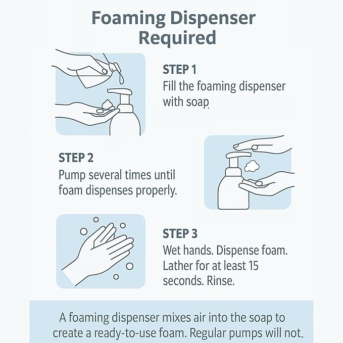 GreenFist Foaming Hand Soap Refills Jug Rose Scent Foam Refill Made in USA, 128 ounce (1 Gallon)