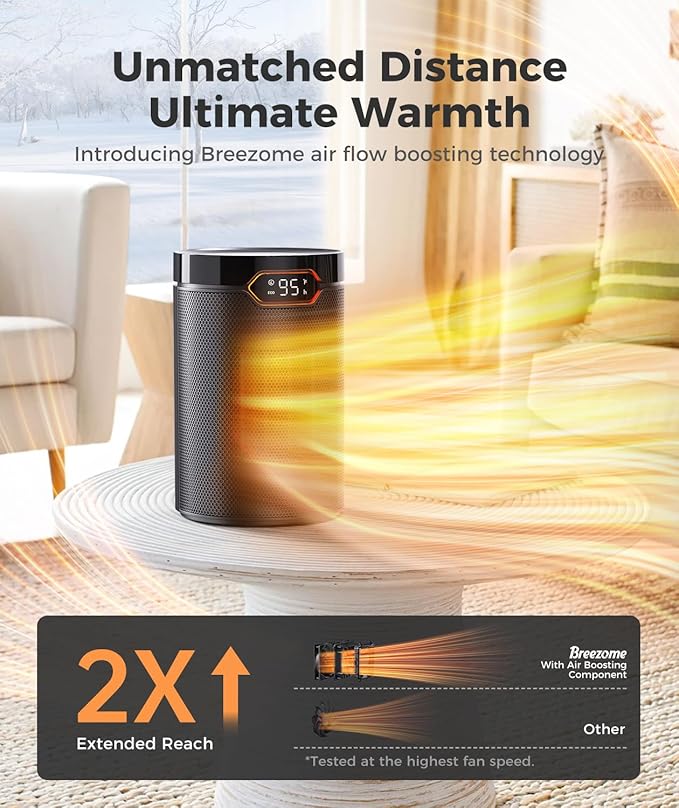 BREEZOME Space Heater, Portable Electric Heaters for Indoor Use with Thermostat & 24H Timer, 1500W PTC Ceramic Quiet Fast Heating Desk Heater, Safety Room Heaters for Home Bedroom Office