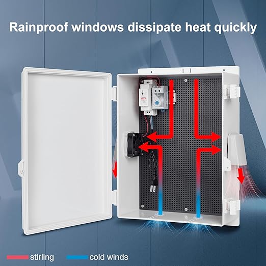 Outdoor Electrical Box with Thermostat and Fan, ABS Water Resistant Enclosure with Internal Mounting Panel & Hinged Cover,16" H* 12" L* 5.9" W Plug & Play.