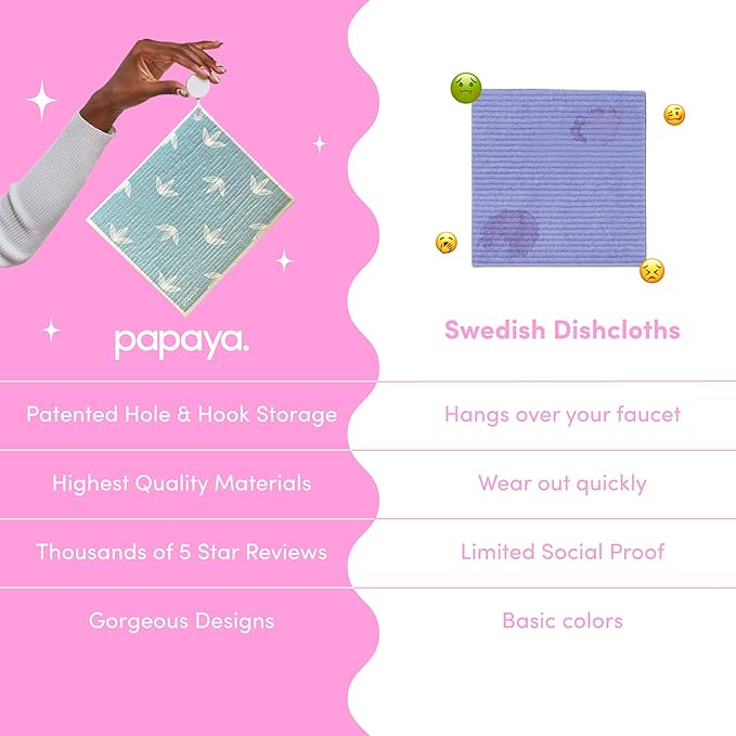 Papaya Reusable Paper Towels, Premium Swedish Dishcloths, Washable Reusable Dish Cloths, 1 Sheet Replaces 17 Rolls, Eco Friendly Stocking Stuffer - 2 Sheets, 1 Hook