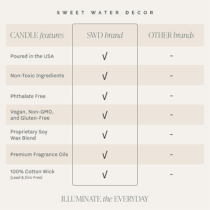 Sweet Water Decor Farmhouse Scented Soy Candles – Apple, Orange, Pumpkin, Cinnamon, Nutmeg, Ginger, Vanilla – Cozy Aroma – 50 Hour Burn – 12oz Tinted Glass Jar for Home Decor and Bedroom Decor