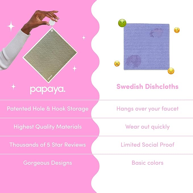 Papaya Reusable Paper Towels, Premium Swedish Dishcloths, Washable Reusable Dish Cloths, 1 Sheet Replaces 17 Rolls, Eco Friendly Stocking Stuffer - 2 Sheets, 1 Hook