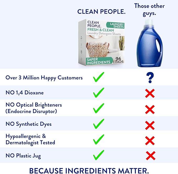 The Clean People Laundry Detergent Sheets - Laundry Soap - Ultra Concentrated, Recyclable Packaging, Stain Fighting - Spring Scent, 96 Pack