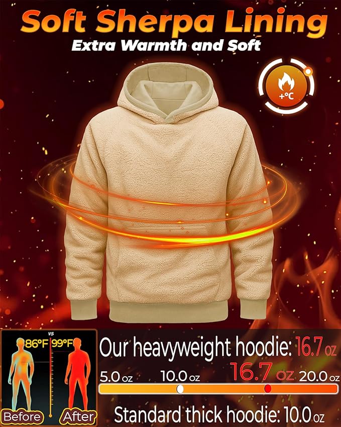 Boladeci Men's Sherpa Lined Hoodie Sweatshirts Heavy Fleece Cotton for Winter Cold Weather