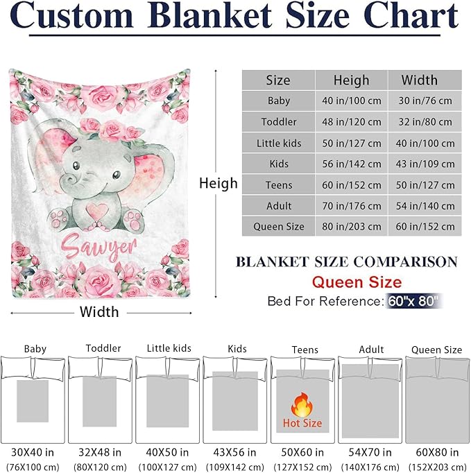 Custom Initial Name Blanket - Personalized Throw Blanket Gift forfor Babies Kids Adults