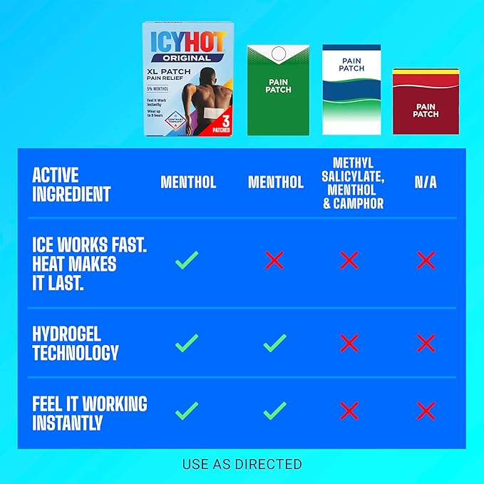 Icy Hot Original Pain Relief Patch, XL Size Comfortable Fabric Patches with Menthol 5%, Ice and Heat Contrast Therapy for Large Areas Including Backaches, Joints, Muscle Strains and Arthritis, 3 ct.