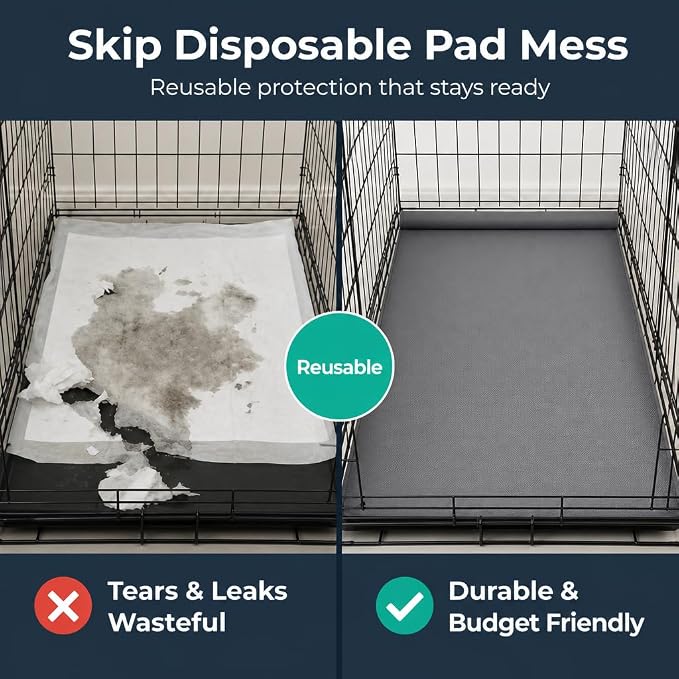 LUFTPETS Waterproof Guinea Pig Cage Liner Roll, 18x79 Cut to Fit Any Cage | Leakproof EVA Base Under Fleece, Litter Boxes or Reptile Tanks. Non-Slip, Reusable, Wipe Clean