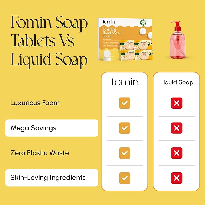 FOMIN Foaming Hand Soap Tablet Refills (6 Count) - Makes 48 fl oz (6 x 8 fl oz) - Honey Pear - Foaming Hand Soap Tablets, Sustainable Soap Tablets for Hand Wash