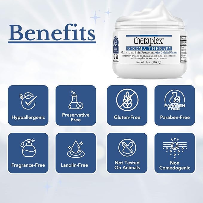 Theraplex Eczema Therapy (6 oz) - Moisturizing Skin Protectant with Natural Colloidal Oatmeal, Noncomedogenic, and Hypoallergenic, Fragrance-Free - National Eczema Association Seal of Approval
