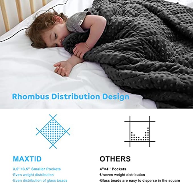 MAXTID 5 Pound Weighted Blanket for Kids Reversible Heavy Sleep Blankets Washable Weighted Blanket Design for Boy (Black 5lbs 36x48 inches)