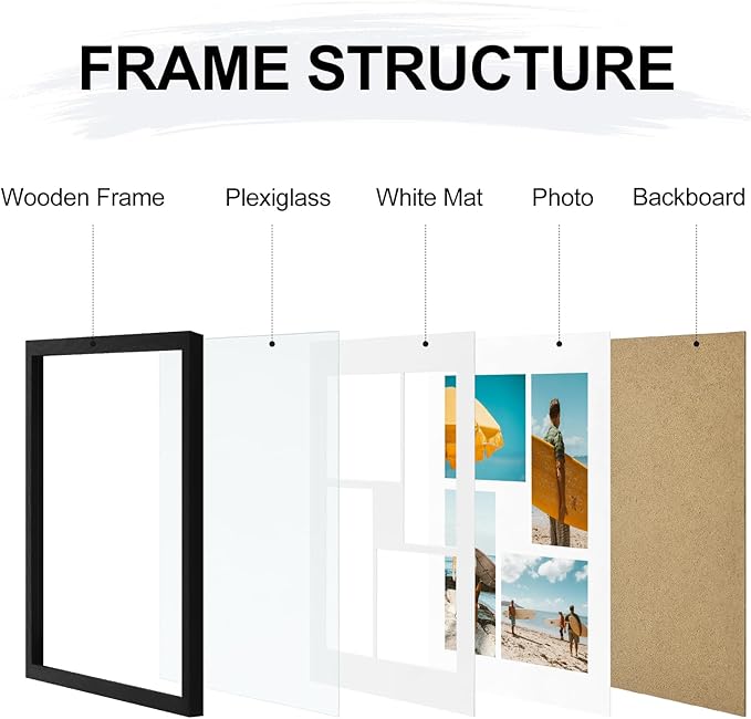 Vittanly 12x12 Collage Picture Frame, Displays 4Pcs 4x6 Pictures with Mat or 1Pc 12x12 without Mat, Picture Frames Collage Wall Decor for Display, Black, 1 Pack