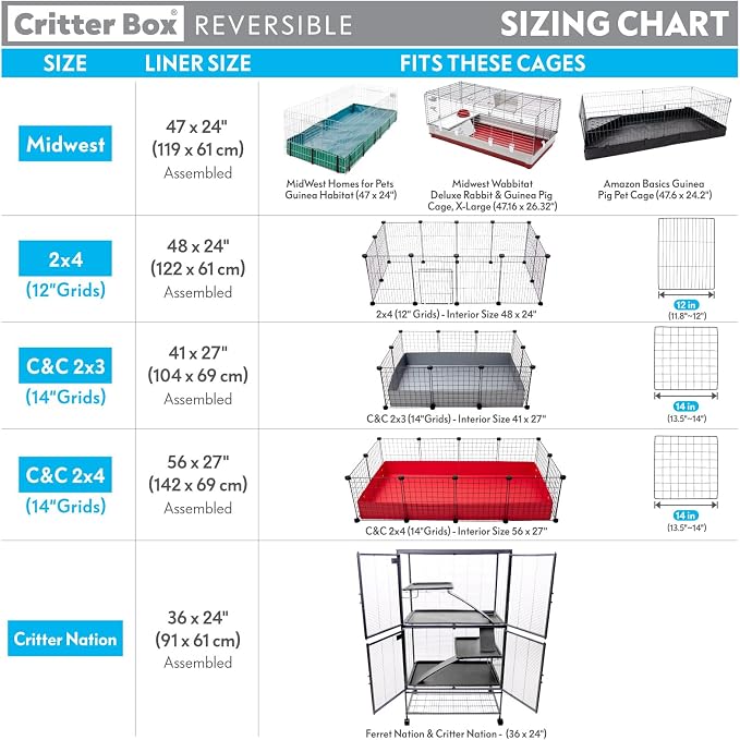 Paw Inspired Reversible Critter Box, Critter Nation Size, Gray/Blue | Washable Fleece Liner for Critter Nation/Ferret Nation Cage, Raised Sides, Bedding, Edge Protected Pee Pads for Small Pets