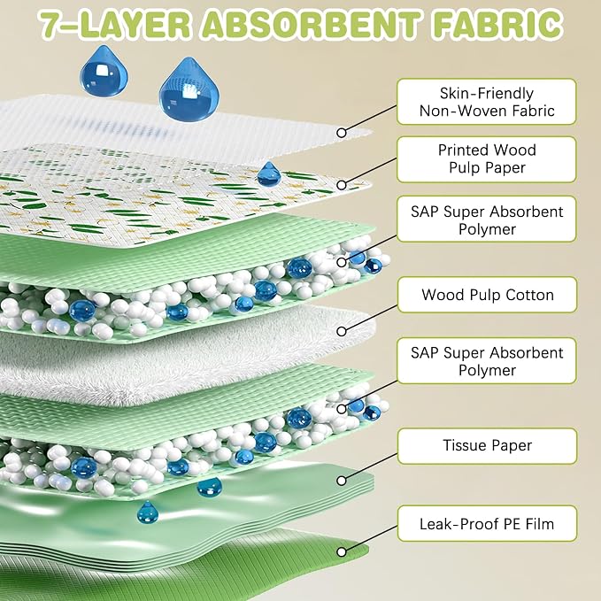 Fhiny 100 PCS Disposable Guinea Pig Pee Pads, 13'' x 18'' Super Absorbent Rabbit Cage Liner Odor Control Small Pet Cage Training Pads for Rabbit Bunny Ferret Cat Puppy and Other Small Animals