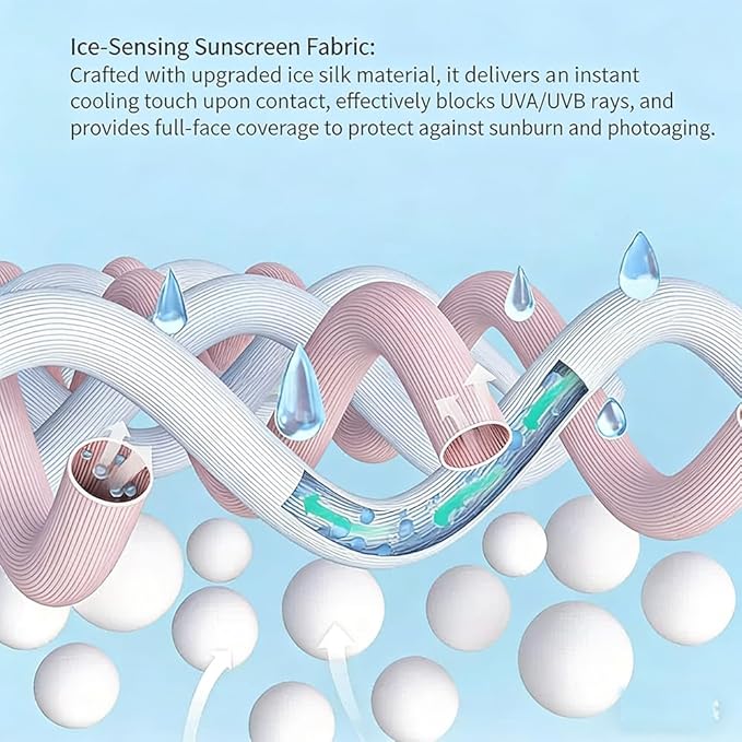 Face Cover for Sun Protection UPF 50+ UV Neck Protection UV Face Mask Covering Eye