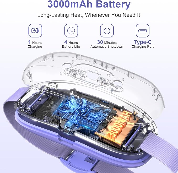 Portable Heating Pad for Period Cramps: New Cordless Menstrual Heating Pad with 3 Heat Levels and 3 Massage Modes, 3s Fast Heating Gift for Women and Girl Purple