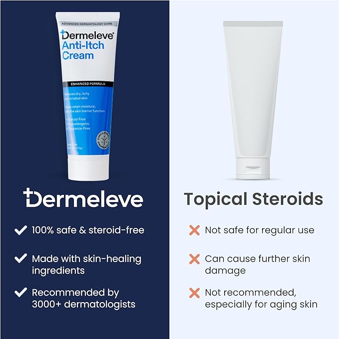 Dermeleve Steroid Free Anti-Itch Cream | Extra Strength for Psoriasis, Seborrheic Dermatitis, Viral Rash, Bug Bites, Allergy, Chronic Hives, Neuropathy (Nerve) | Full Body Itch Relief | 4 oz (2 Pack)