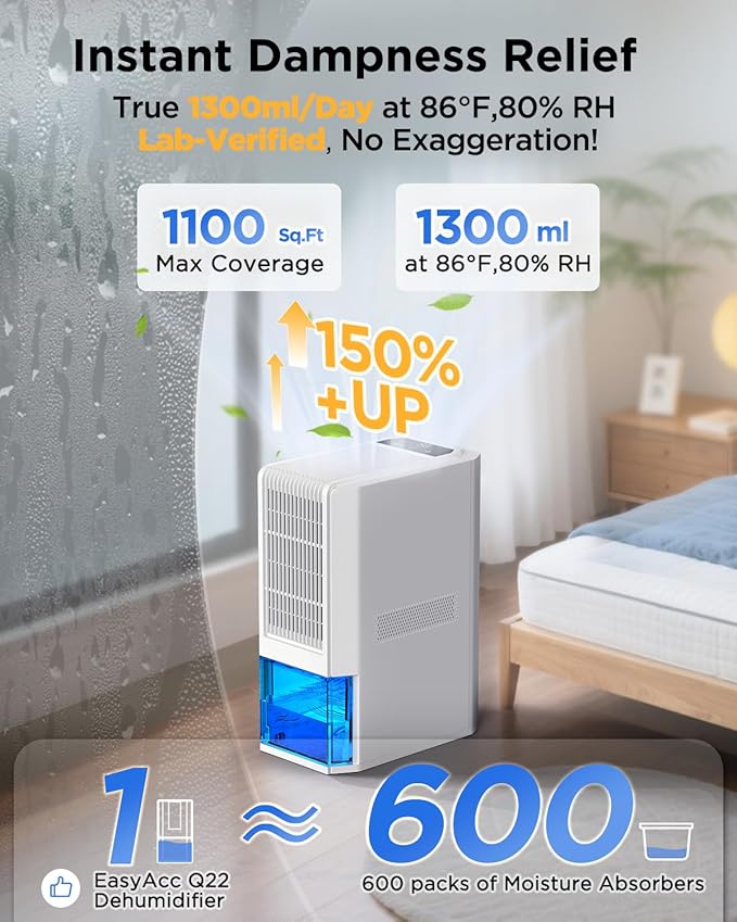 EasyAcc Dehumidifier for Home, 2025 Dehumidifier 1300ml/Day Energy Efficient Quiet Dehumidifiers for Bathroom Bedroom Basement RV Closet, Auto Defrost & Shut Off, 68 OZ Water Tank, 7 Color Lights