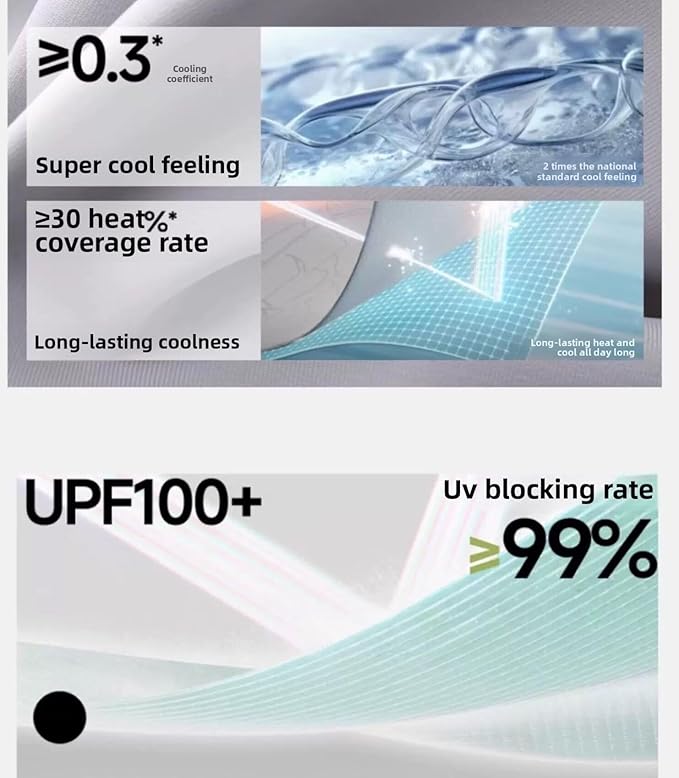 Face Cover for Sun Protection UPF 50+ UV Neck Protection UV Face Mask Covering Eye