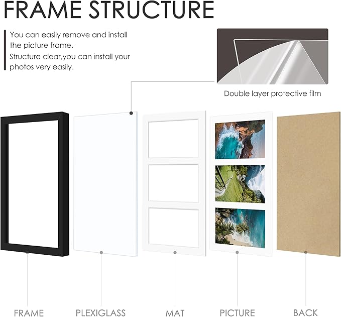 8x14 Collage Picture Frame, 4x6 Collage Picture Frame Displays Three 4x6 inch Photos, or 8x14 (Without Mat) for Available Horizontal Wall Mounting Display and Vertical, Black.