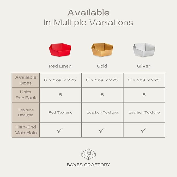 Pack of 5 Empty Baskets for Gifts - Containers Ideal for Christmas and Wedding - 8" x 6.69" x 2.75" Gold