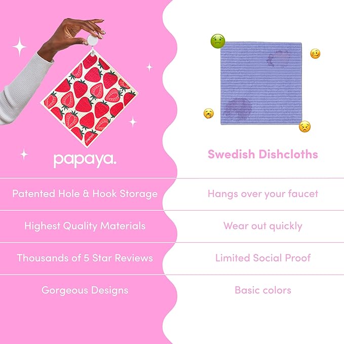 Papaya Reusable Paper Towels, Premium Swedish Dishcloths, Washable Reusable Dish Cloths, 1 Sheet Replaces 17 Rolls, Eco Friendly Stocking Stuffer - 2 Sheets, 1 Hook