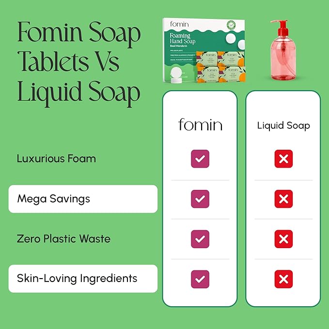 FOMIN Foaming Hand Soap Tablet Refills (6 Count) - Makes 48 fl oz (6 x 8 fl oz) - Basil Mandarin - Foaming Hand Soap Tablets, Sustainable Soap Tablets for Hand Wash