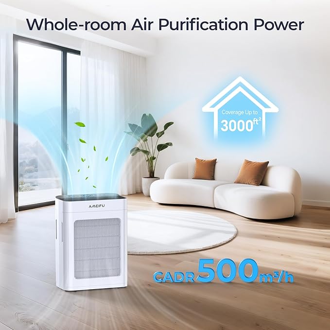 Air Purifiers for Home Large Room 3000 Ft2 with Washable Pre-filter, 3-Stage HEPA Double-Sided Air Purifier, Smart WiFi APP Control, Sleep Mode, Air Cleaner for Pets Hair, Dust, Smoke, White