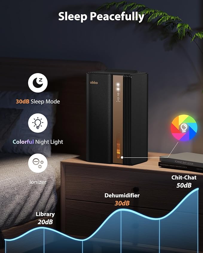 Dehumidifiers for Home, 850 sq.ft 95oz Dehumidifier with Drain Hose Timer Sleep Mode Auto-Off 7 Colors Light, Dehumidifiers for Basements Bathroom Bedroom RV Black Gold