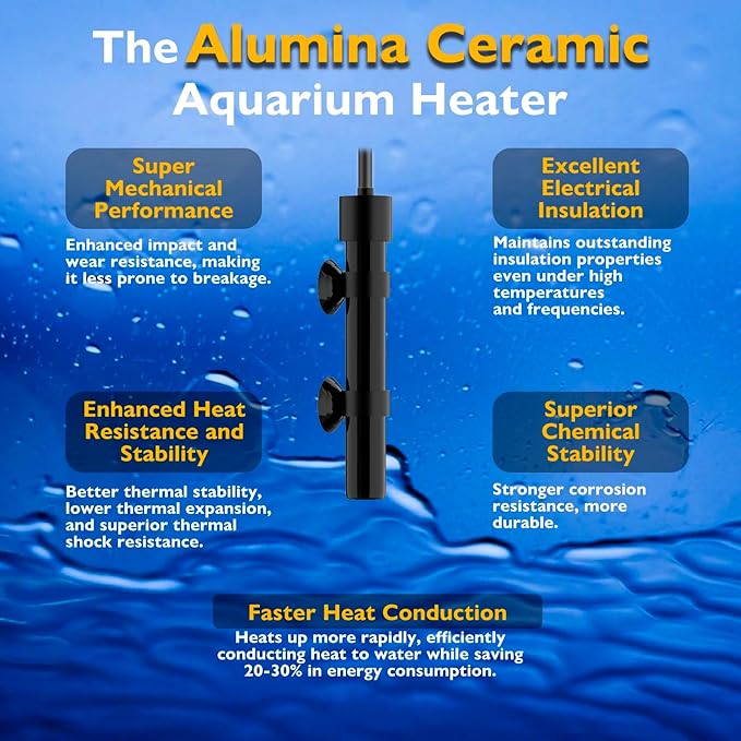 25W Mini Aquarium Heater Betta Heater for 3-5 Gallon Freshwater & Saltwater Tanks, Alumina Ceramic Fish Tank Heater Turtle Heater with Dry-Run & Overheat Protection