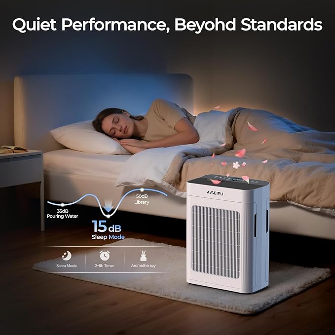 Air Purifiers for Home Large Room 3000 Ft2 with Washable Pre-filter, 3-Stage HEPA Double-Sided Air Purifier, Smart WiFi APP Control, Sleep Mode, Air Cleaner for Pets Hair, Dust, Smoke, White
