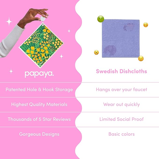Papaya Reusable Paper Towels, Premium Swedish Dishcloths, Washable Reusable Dish Cloths, 1 Sheet Replaces 17 Rolls, Eco Friendly Stocking Stuffer - 2 Sheets, 1 Hook