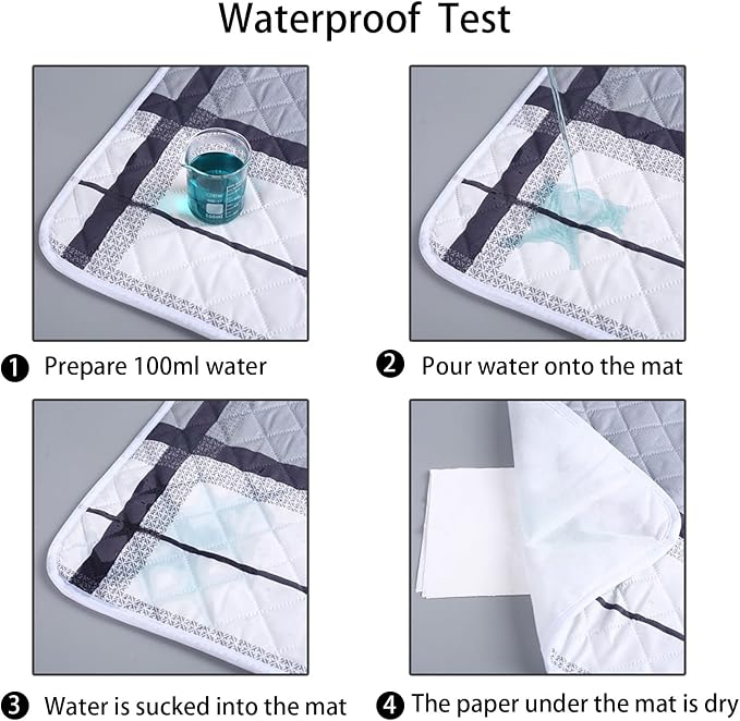 Rabbit Cage Liners, Guinea Pig Bedding Pads Bunny Cage mats Waterproof Reusable Washable Small Animals Cage Liner (2Pcs) (Large Size)