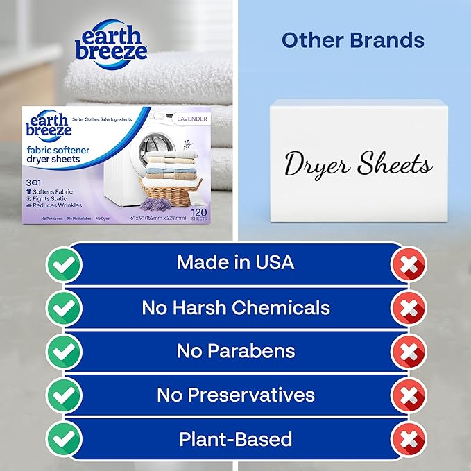 Earth Breeze Fabric Softener Dryer Sheets – Lavender, Hypoallergenic, No Harsh Chemicals, Safe Ingredients – Soft Clothes – Static Cling & Wrinkle Reducer – Gentle Fabric Care – Made in USA (1 Pack)