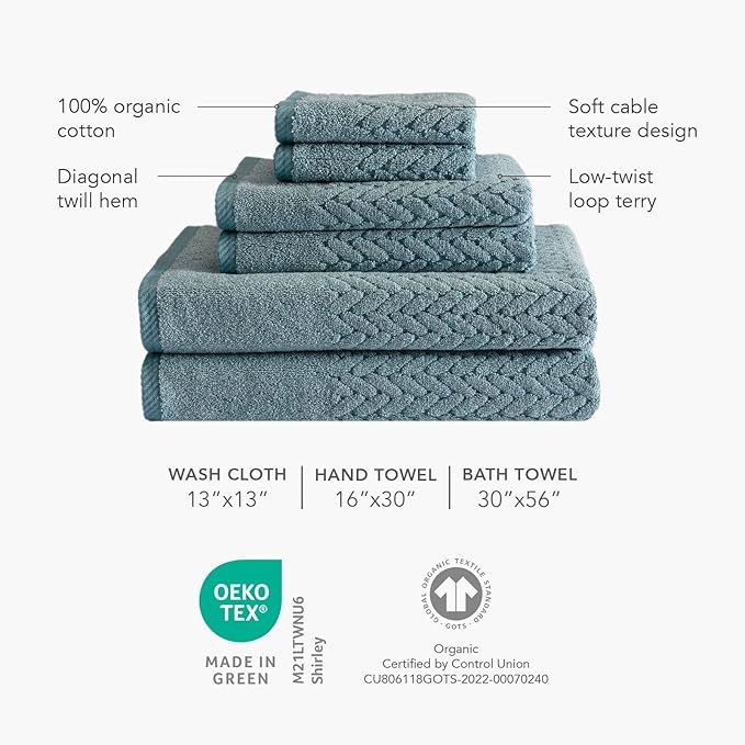 Texere 100% Organic Cotton Cable Jacquard 650 GSM Luxury Towel Sets - Ultra Soft and Absorbent Hotel and Spa Quality (Cable, Smoke Blue, 2 Hand & 2 Face Towels)