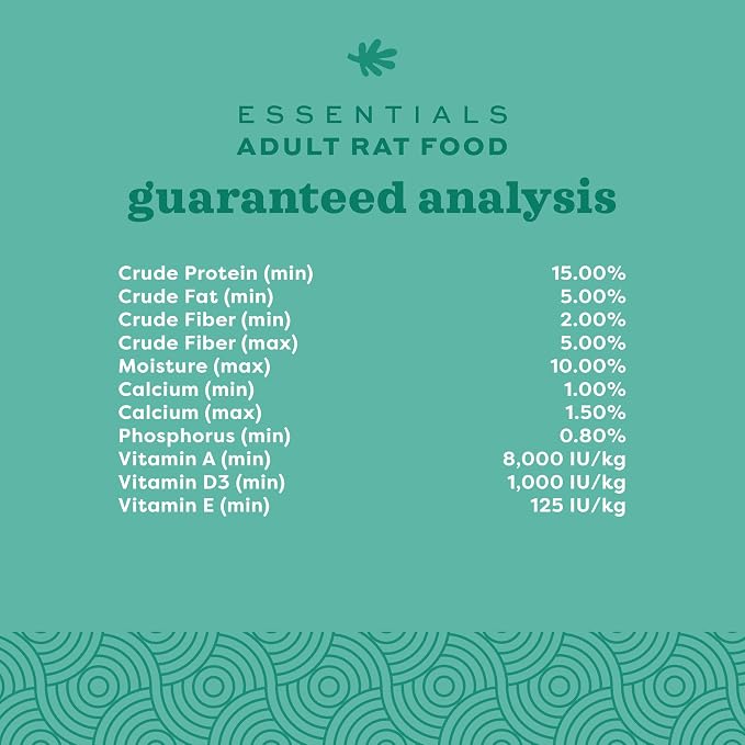 Oxbow Essentials Adult Rat Food - All Natural Adult Rat Food - 20 lb. | Uniform Rat Food Pellets, Veterinarian Recommended, Vitamins And Minerals, Uniform, Made In USA, Daily Food for Adult Rats