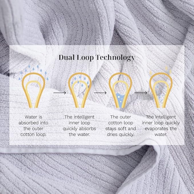 LUXOME Luxury Performance 4-Piece Hand Towel Set | Patented Quick-Dry Tech | Ultra Soft | 16" W x 30" L | Pebble (Light Grey)