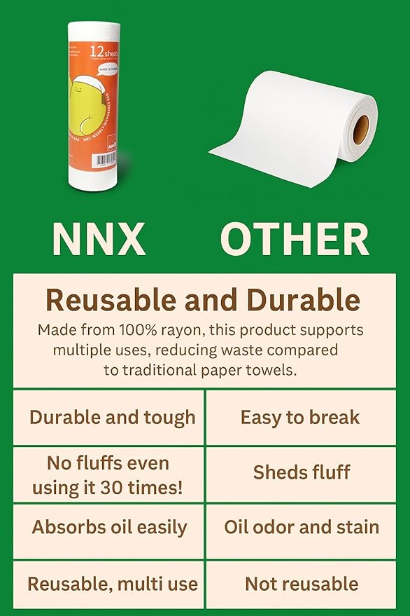 NNX Reusable Paper Towels 12 Count – OEKO-TEX Standard 100 Certified, Plant-Based Fiber, Washable Quick Dry Heavy Duty Kitchen Rags & Dish Cloths for Multi-Purpose Cleaning