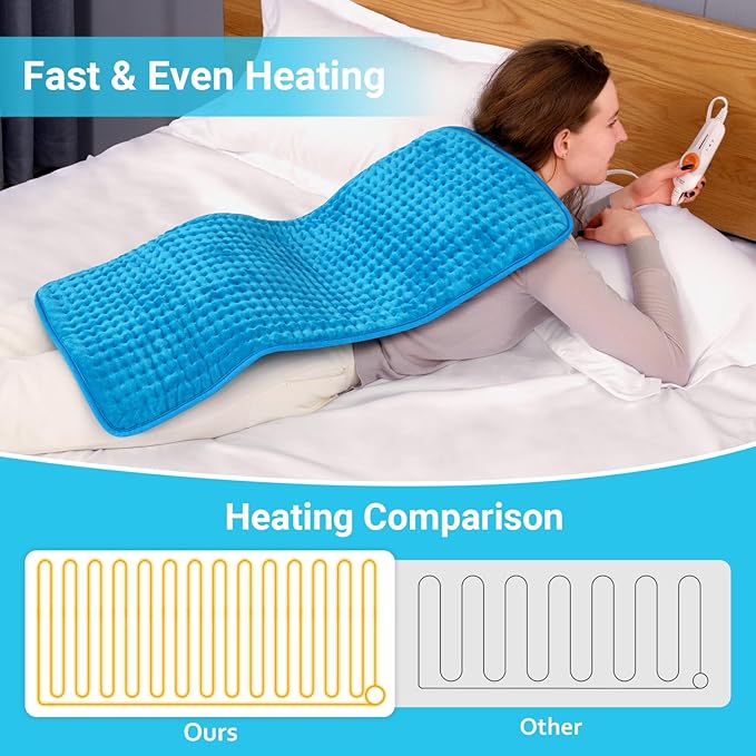 Boileau Electric Heating Pad for Back Pain and Period Cramps Relief, 17"x33" Extra Large XXXL, 3 Heating Levels Heat Pad with 2-Hour Auto Shut Off, Gifts for Women and Mom, Blue