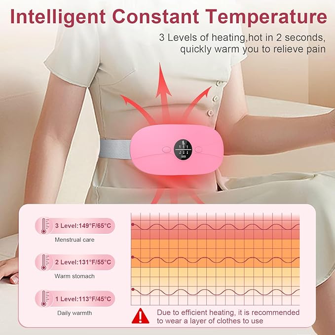 Heating Pad for Period Cramps, 3 Heat Levels and 3 Massage Modes, Portable Heating Pad for Menstrual Cramps, Cordless Electric Period Belt Back Belly Heat Pad, Pink