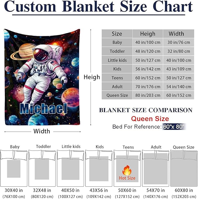 Personalized Astronaut Baby Blanket - Customized Throw Blanket for Babies Kids Adults Birthday Christmas(Astronaut Design)