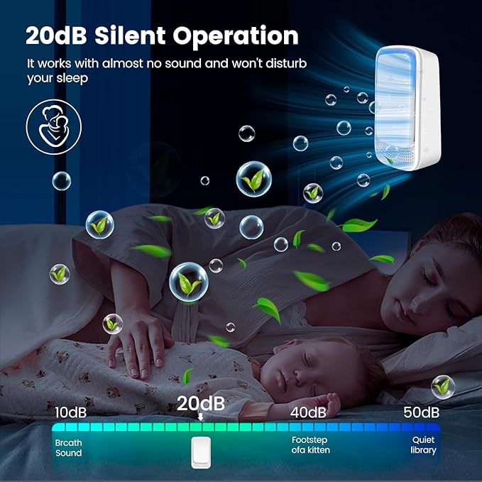 1Pack Plug In Air Ionizer Purifier for Home Mini Air Purifier for Small Room Quiet Working Air Freshener for Office, Bedroom,Living Room,Portable Air Purifiers Odor,Pets Smell