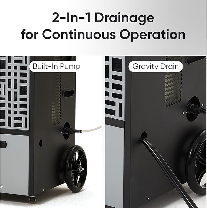 105-Pint Commercial Dehumidifier for Basements & Industrial Spaces – Built-In Pump, Drain Hose, Continuous Operation, 2-Speed Fan, 8000 Sq Ft Coverage, ETL Certified
