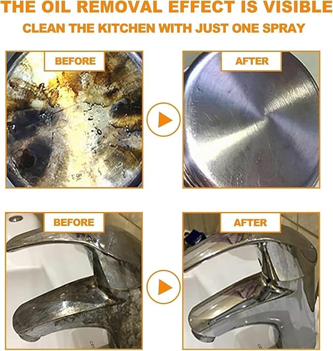 Clean Sweep Kitchen Cleaner,Clean Sweep Cleaner,Kitchen Cleaner,All-Purpose Kitchen Cleaner,Cleaner (2PCS)