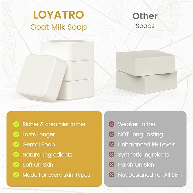 Goat Milk Soap Bar 4.8 oz (4 Bars) For Dry Sensitive Skin. Natural Soap For Women, Men, Kids & Baby. Great For Face & Body