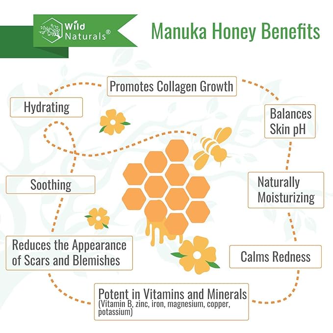 Wild Naturals Eczema & Psoriasis Cream for Dry, Itchy Skin + Gentle Manuka Honey Face Wash - Eczema Facial Cleanser with Aloe Vera Extract, Hydrating & Soothing for Dry, Sensitive Skin