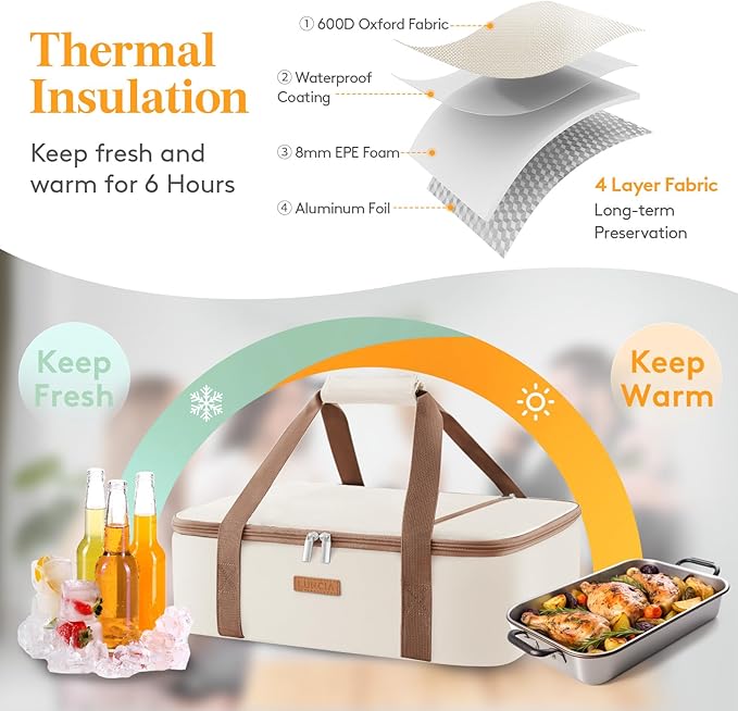 LUNCIA Insulated Single Decker Casserole Carrier, Lasagna Lugger Tote Keeps Food Hot or Cold, Thermal Lunch Bag for Potluck Parties, Picnic and Cookouts, Fits 9" x 13" Baking Dish, Cream