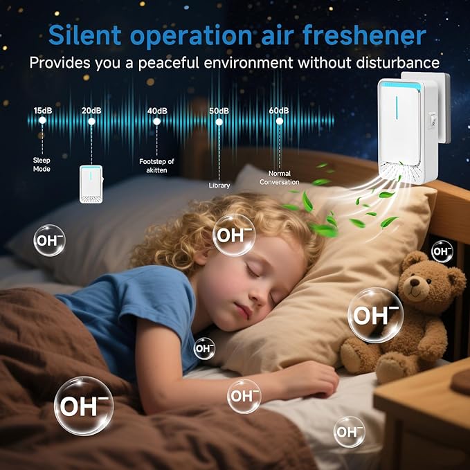 Plug In Air Ionizers - 4Pack Negative Ion Technology Air Purifier, Quiet Mini Air Freshener for Home, Bedroom, Office, Basement - Portable Air Purifiers for Odor, Dust, Smoke, Pets Smell
