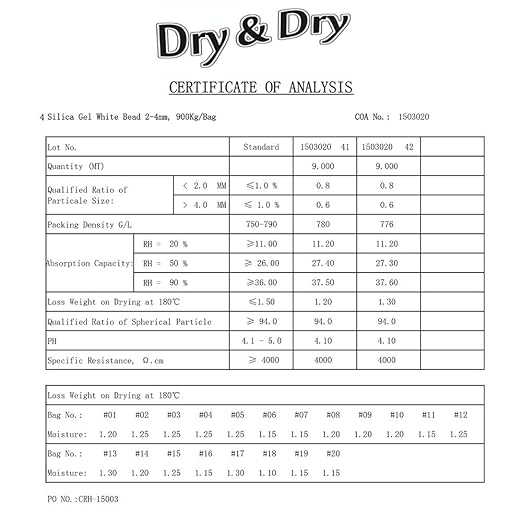 Dry & Dry 50 Gram [100 Packets] Silica Gel Packets Desiccants, Silica Packets - Rechargeable Silica Gel Packs, Desiccants Packets, Silica Gel