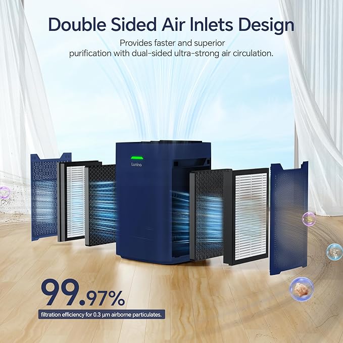 Air Purifiers for Home Large Room Up to 2600 Ft², Double-Sided HEPA Air Purifier with Washable Filter, Smart WiFi, PM 2.5 Air Quality Monitor, Fan Mode, for Pets Hair, Dust, Smoke, Navy