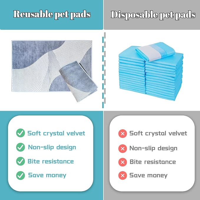 PINVNBY Washable Guinea Pig Cage Liner,31.5x19.69x0.16 Inches Rabbit Litter Box Mat Waterproof Bunny Rug Reusable Small Animal Cage Potty Liners with Anti Slip Bottom Pad for Chinchillas Hamster Rat